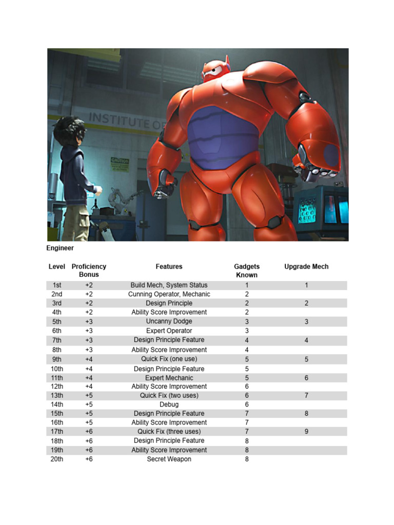 5e Engineer 1.2 | PDF