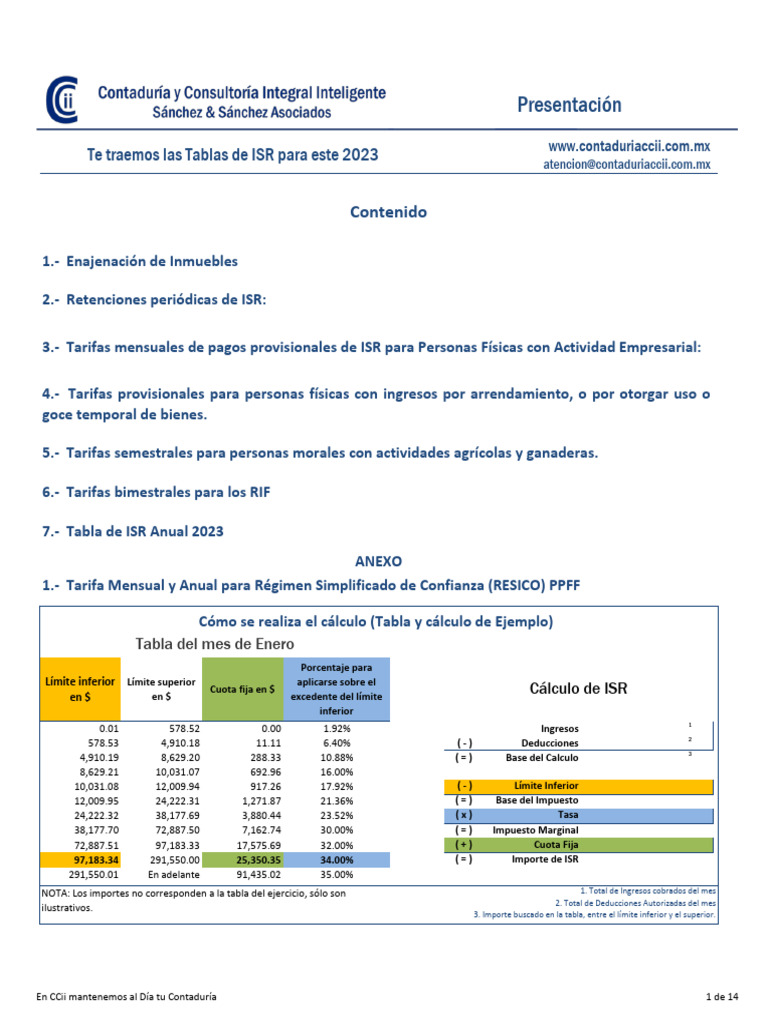 Tablas ISR 2023 | PDF | Impuesto sobre la renta | Ingresos