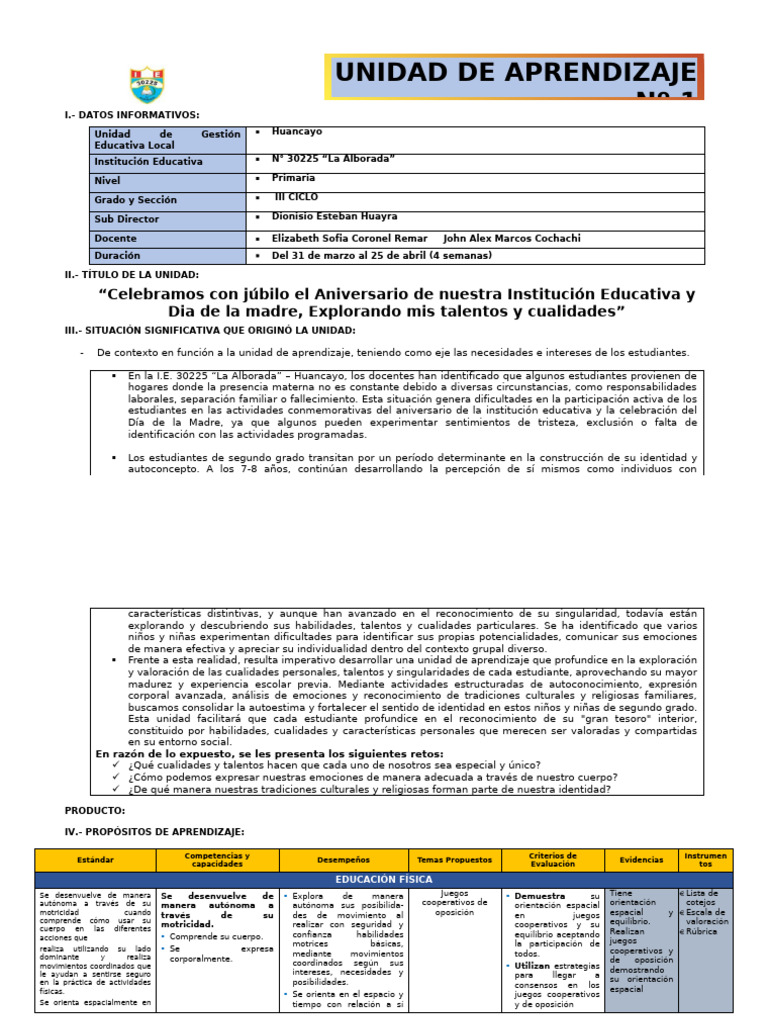 unidad 2 abril 2026 | PDF | Aprendizaje | Las emociones