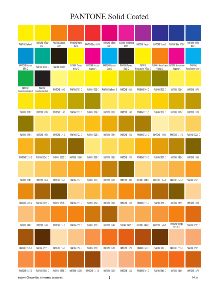 PANTONE Solid Coated | PDF | Visual Perception | Psychophysics