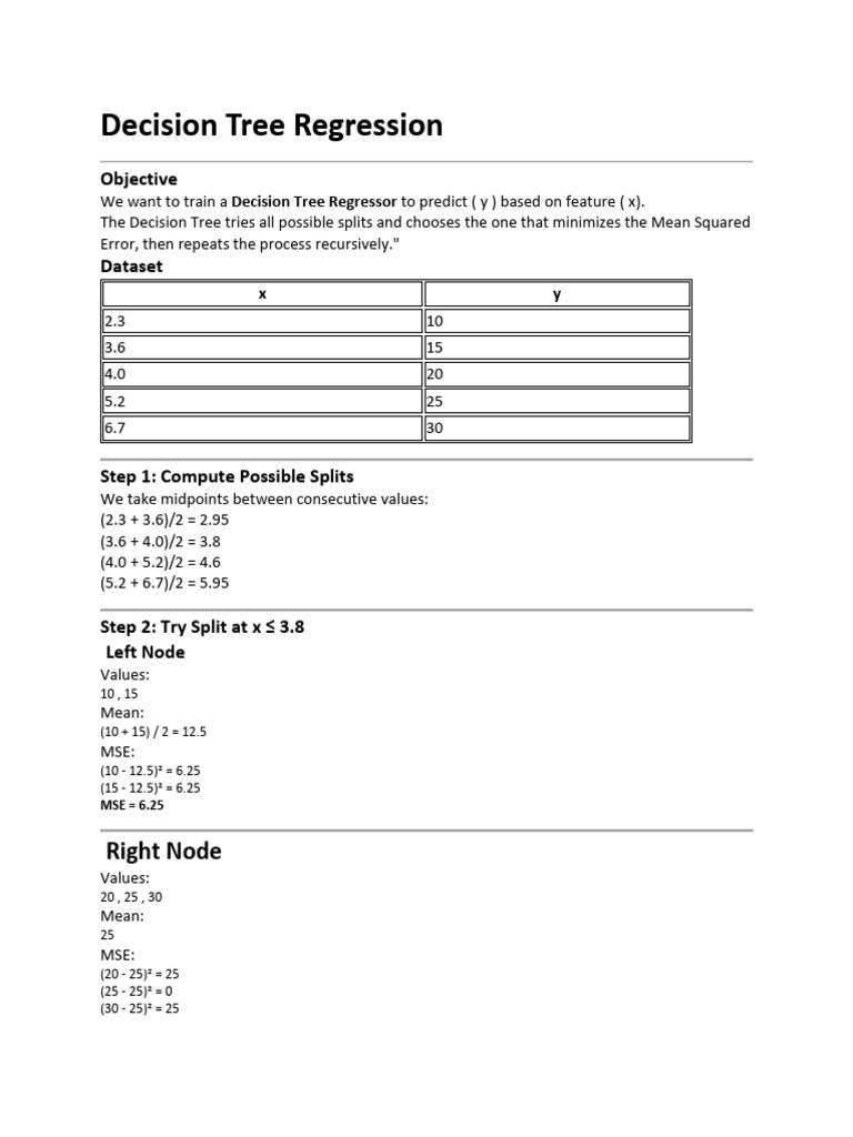 Decision Tree Regression and CART Algorithm | PDF | Mean Squared Error ...