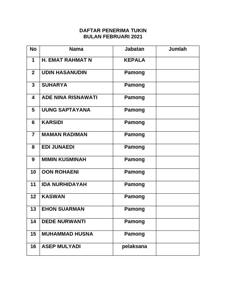 Daftar Penerima Tukin | PDF