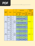Increase HDFC TPT Limits Online | PDF | Online Banking | Banks & Banking
