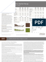 JPM Weekly MKT Recap 8-13-12