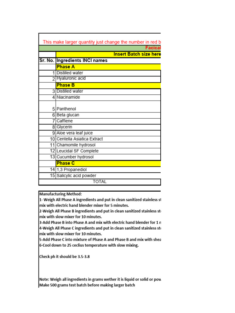 Facial Mist Formulaiton | PDF