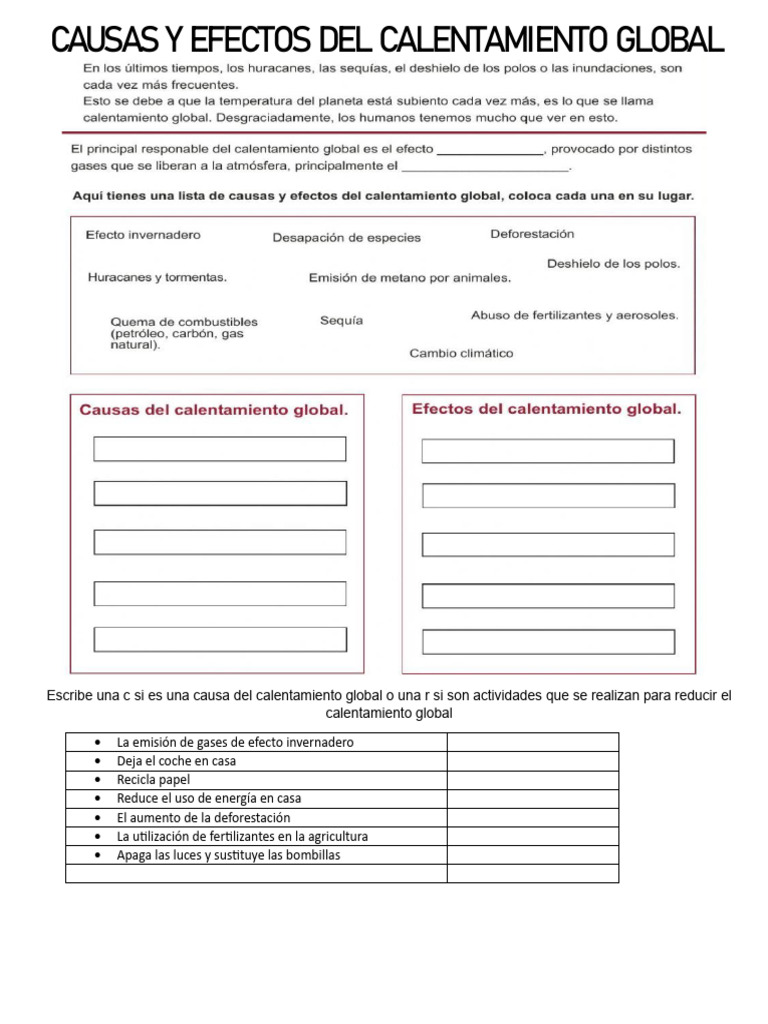 Causas y Efectos Del Calentamiento Global | PDF