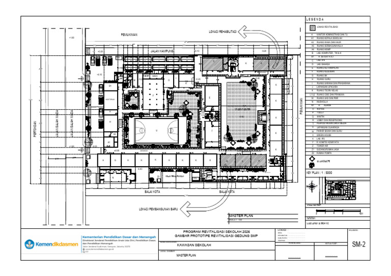 3.6 Contoh Master Plan | PDF