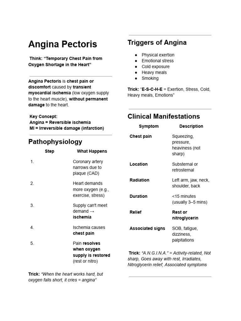 Copy of Angina Pectoris -Myocardial Infarction | PDF | Physiology ...