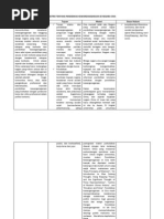 Download Matrix Tentang Pendidikan Kewarganegaraan Di Negara Cina by Alfia Magfira SN102753463 doc pdf