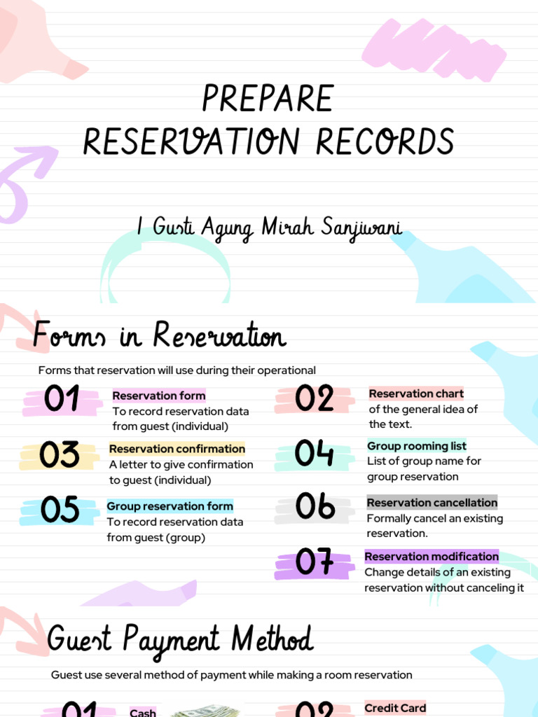 Prepare Reservation Records | PDF | Payments | Retail Financial Services