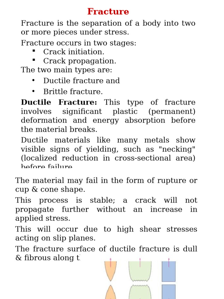 MMS Unit 2.1 Fracture | PDF | Fracture | Fracture Mechanics