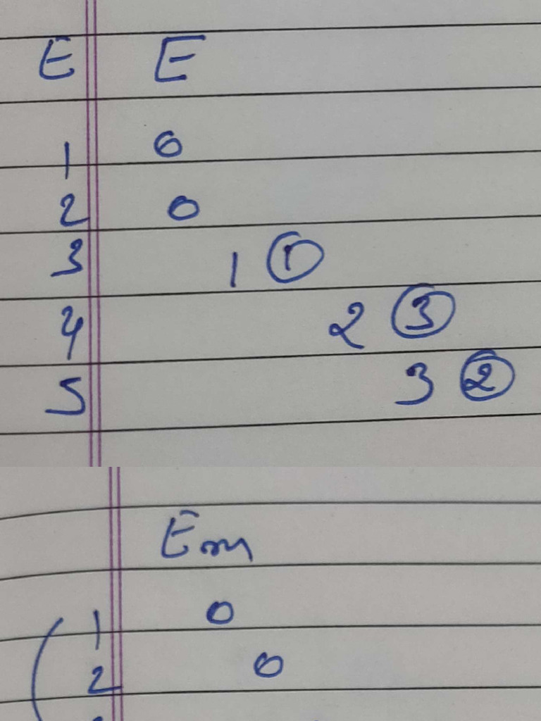 1st Method All Chords | PDF