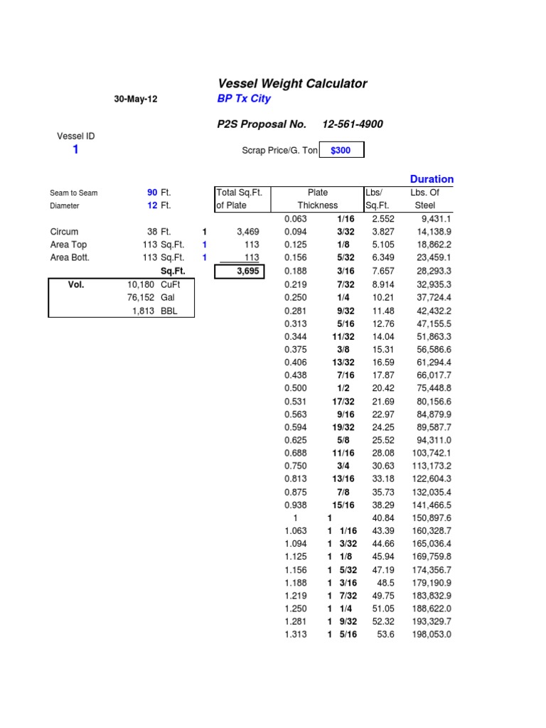 Vessel Weight Calculator Metals Nature