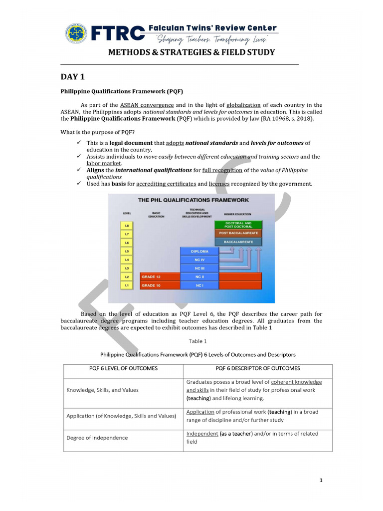 Methods & Strategies & Field Study | PDF