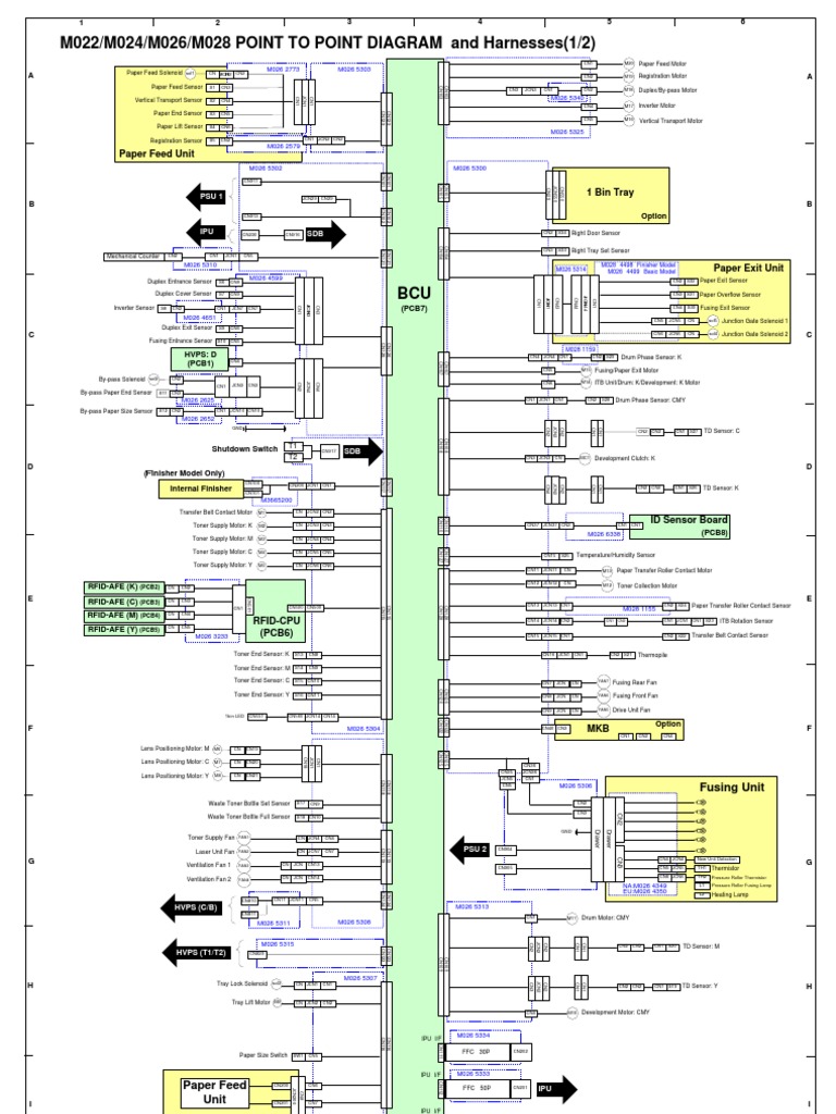 ブランドバッグ通販サイト | Schematics C300 MP Ricoh PDF Scanner Image | Inverter Power | 武具