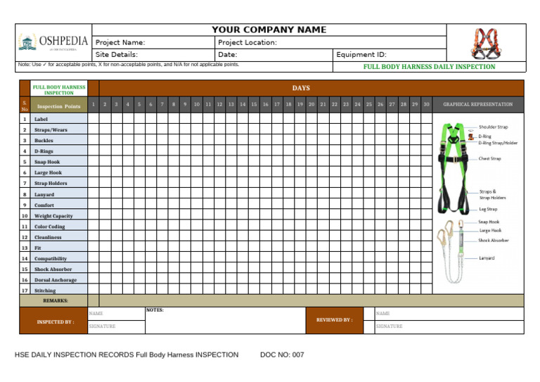 Full Body Harness Daily Inspection With Graphical Representation | PDF