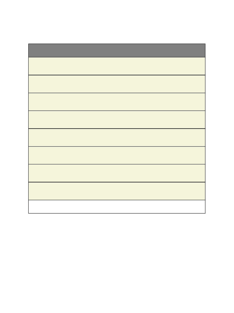 CVS Master Flowchart | PDF