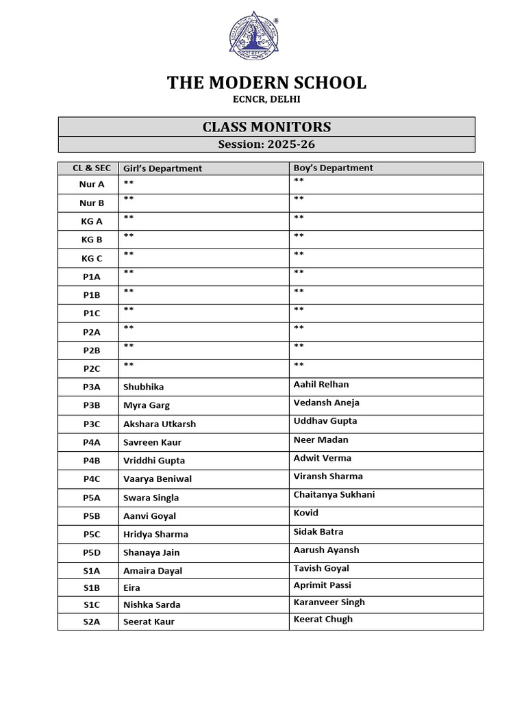 Class Monitors 2025 26 MSECNCR | PDF