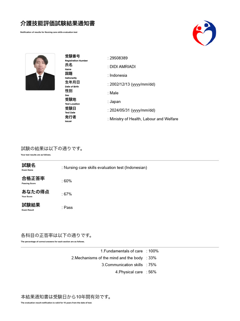 Prometric - Report View | PDF