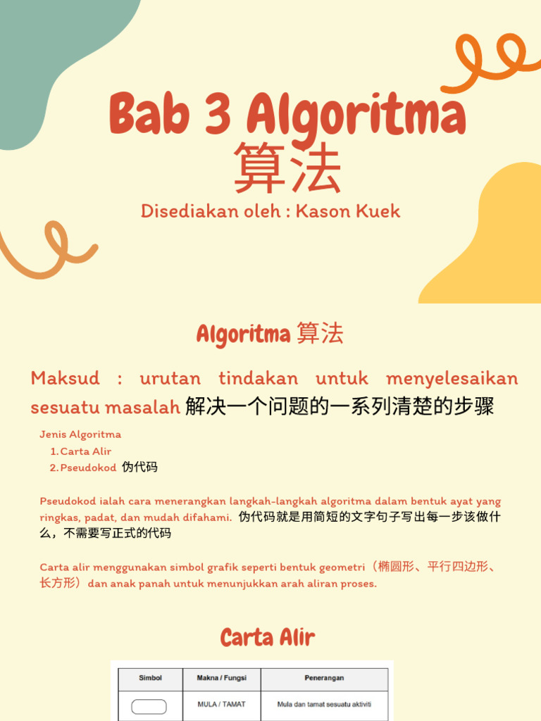 Bab 3 Algorithma | PDF