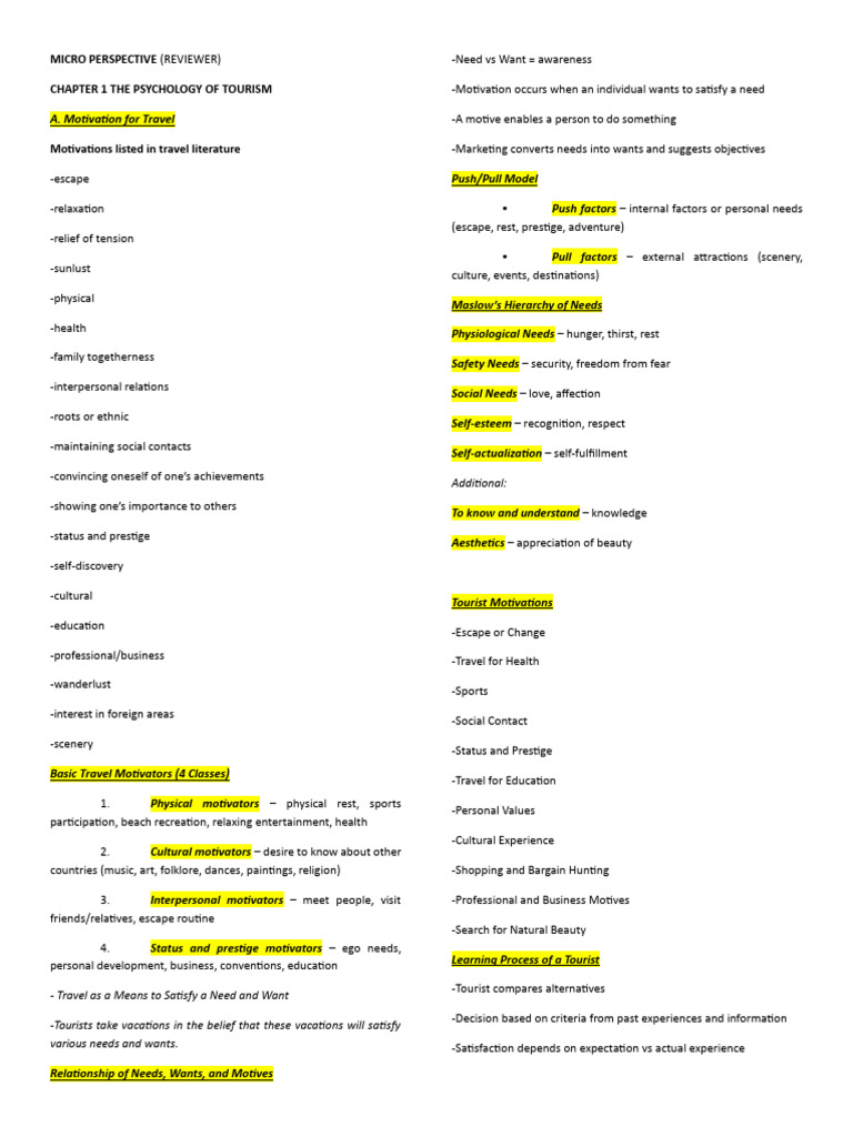 Micro Perspective Reviewer | PDF