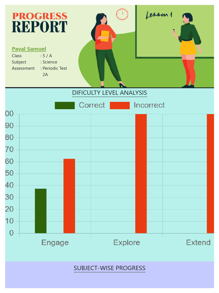 Detailed Analytical Reports | PDF