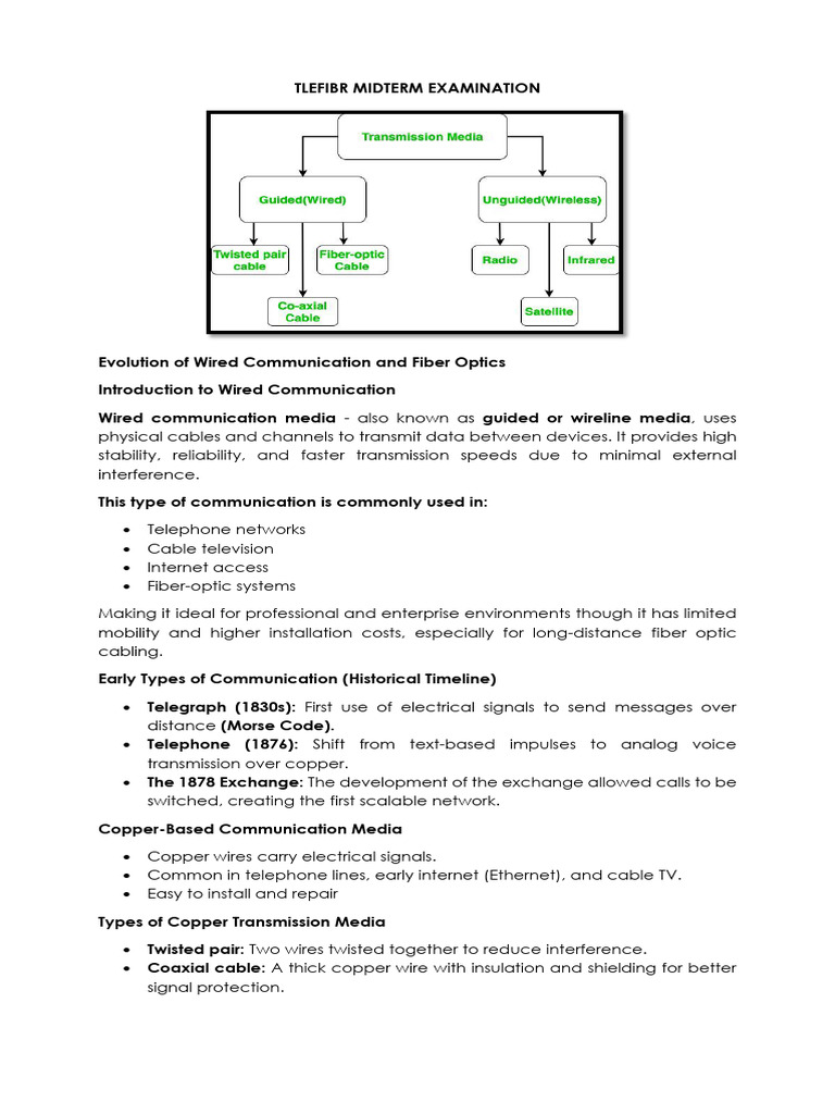 Tlefiber Midterm Reviewer | PDF | Network Topology | Computer Network