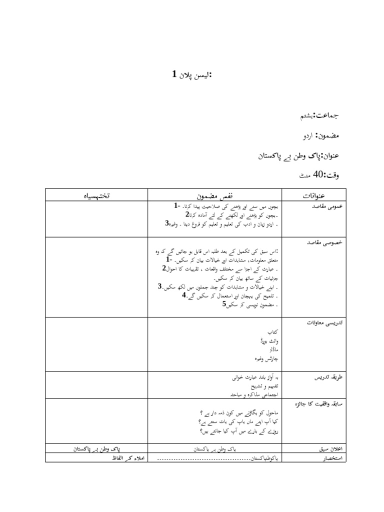 Urdu Lesson Plan | PDF