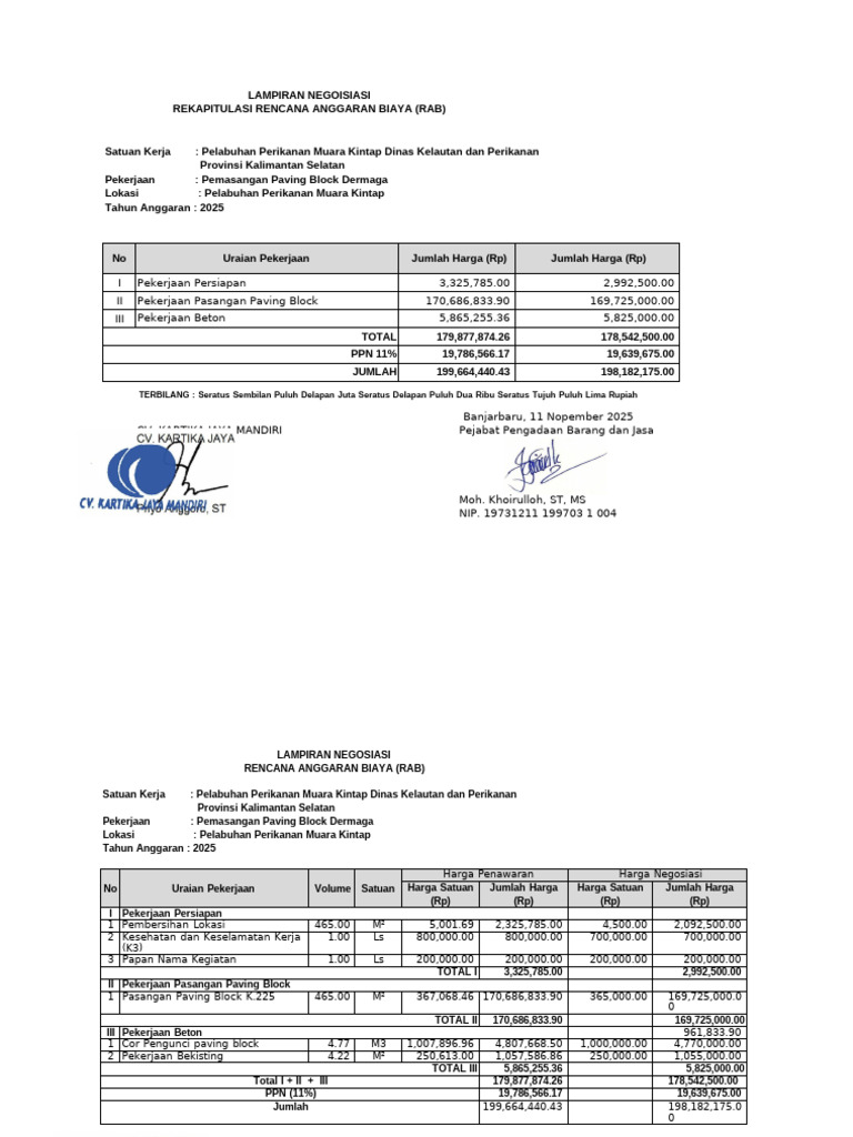 Lampiran BA Nego RAB Paving Block Dermaga | PDF