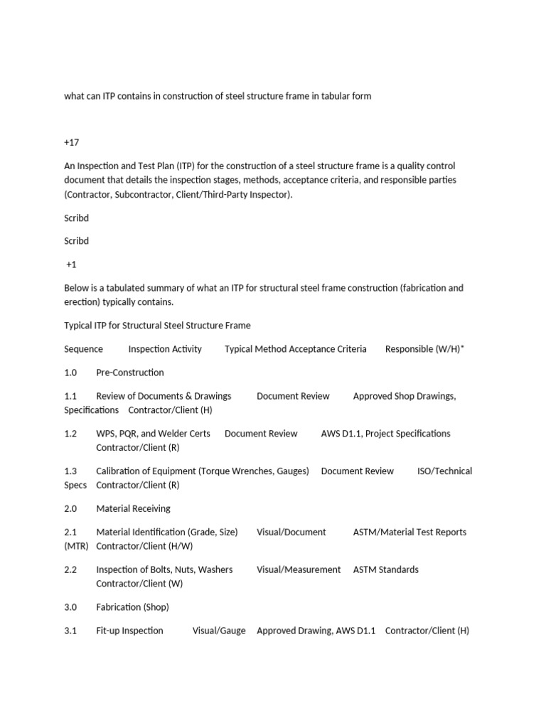 ITP Format | PDF | Nondestructive Testing | Welding