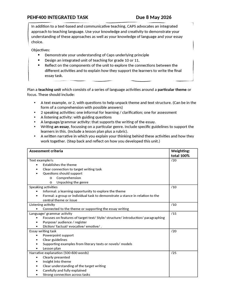 Integrated task PEHF (1) | PDF | Essays | Reading Comprehension