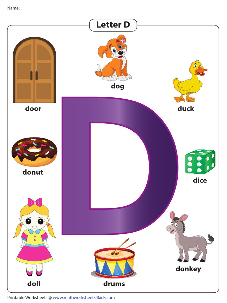 D chart | PDF