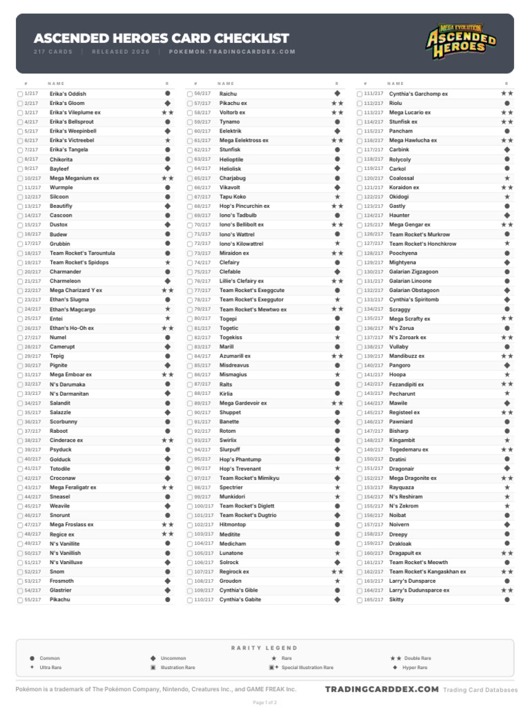 Pokemon Ascended Heroes Card Checklist | PDF | Pokémon | Nintendo