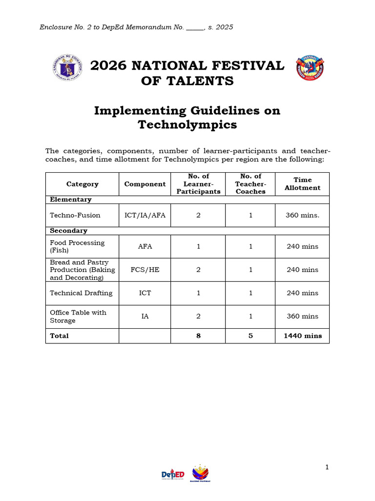 2026-TECHNOLYMPICS-GUIDELINES-Draft-01122025-with-highlights | PDF ...