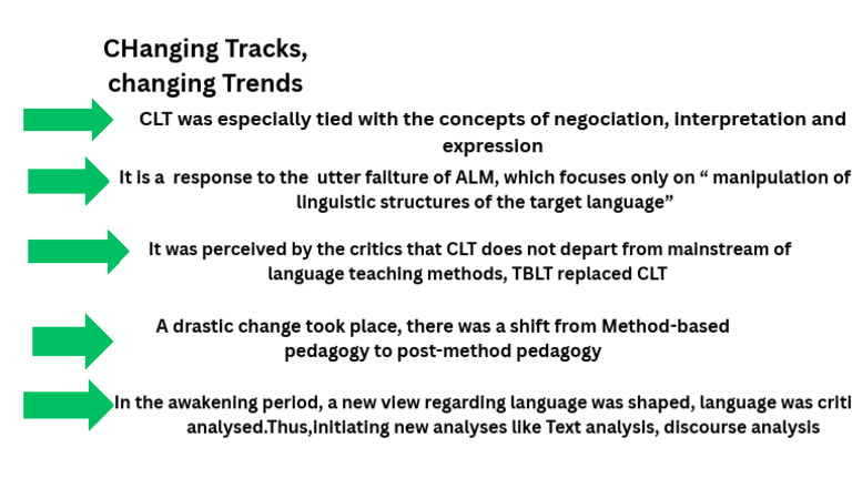 CHanging Tracks, Changing Trends | PDF