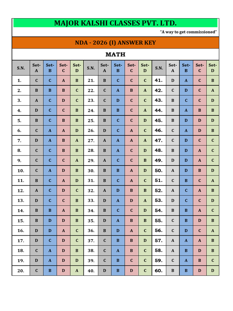 file-43bca5f1-8269-4728-ad10-6b28cb529faa | PDF | Chess Theory | Chess ...