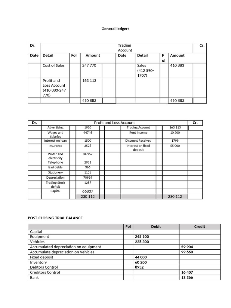 General ledgers templates | PDF | Debits And Credits | Equity (Finance)