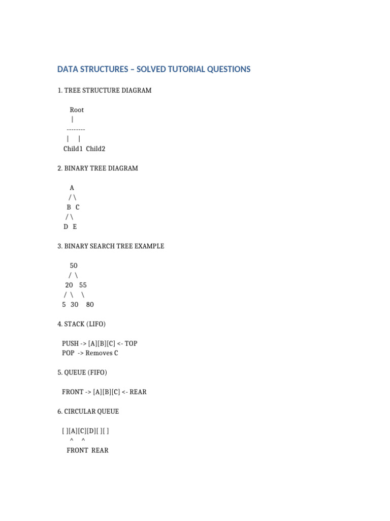 Data Structures Tutorial With Diagrams | PDF