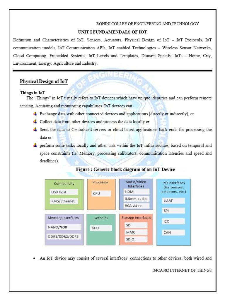 Iot Physical Design | PDF | Internet Protocols | Internet Of Things