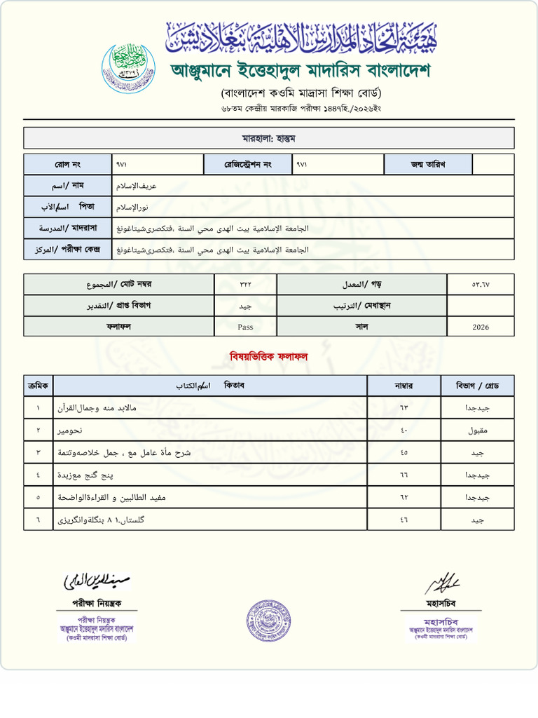 Result Sheet | PDF