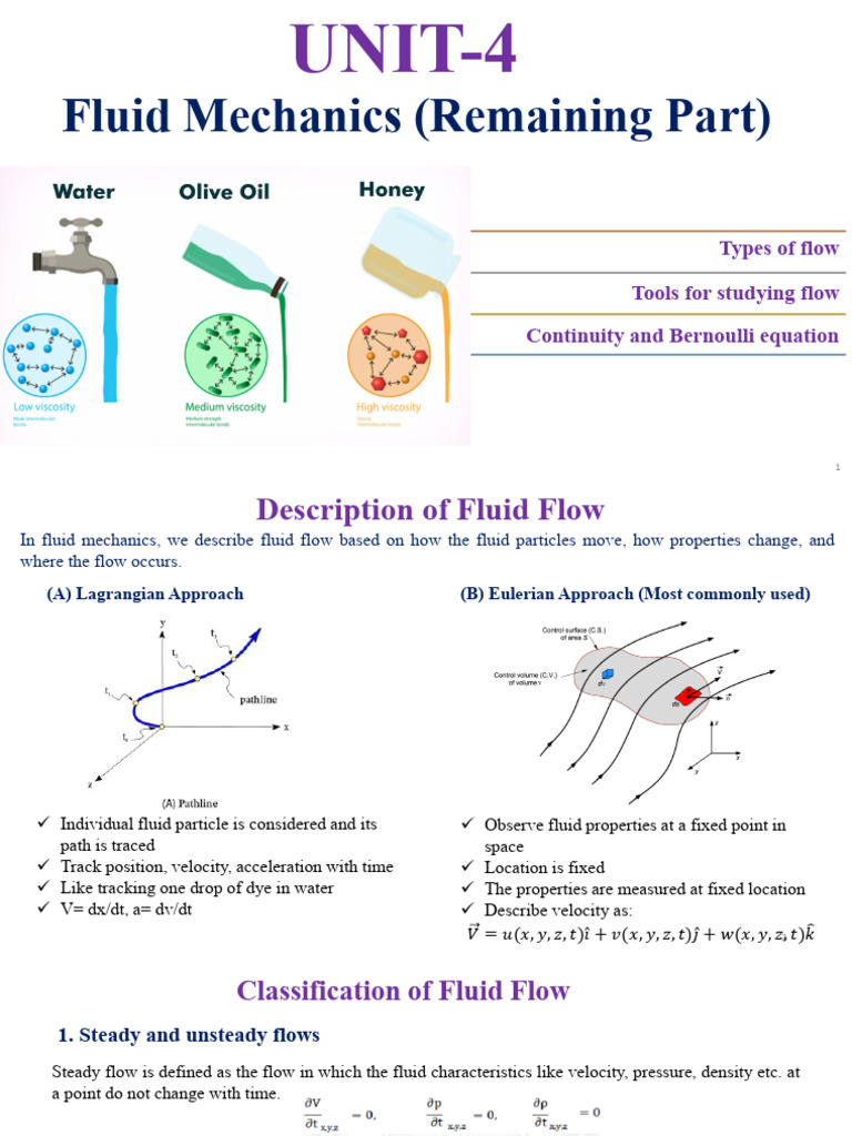Unit-4 Remaining Part | PDF | Fluid Dynamics | Applied And ...