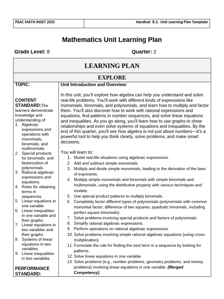 Group 2 Unit Learning Plan | PDF | Equations | Factorization