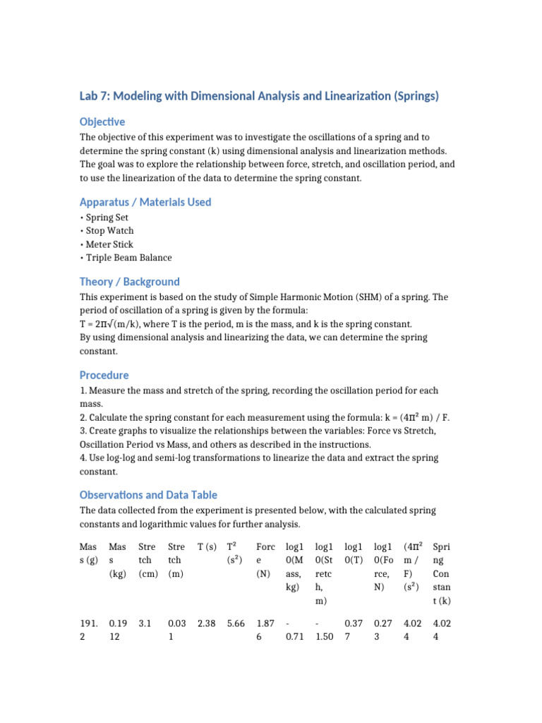 Lab7 Spring Constant Full Report | PDF | Logarithm | Mathematics