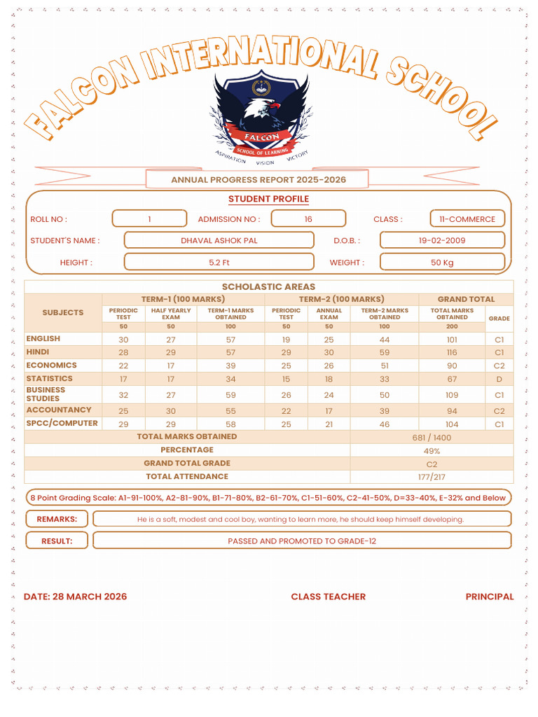reportcard (6) | PDF | Qualifications | Evaluation
