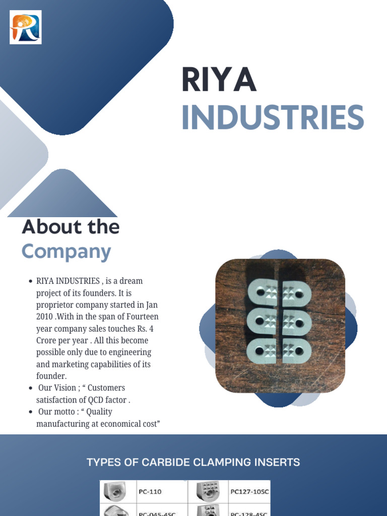 Riya Clamping Insert Profile | PDF