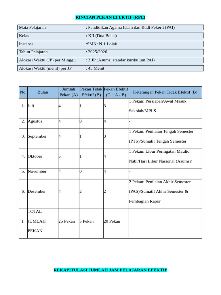 1. Rincian Pekan Efektif (Rpe) | PDF