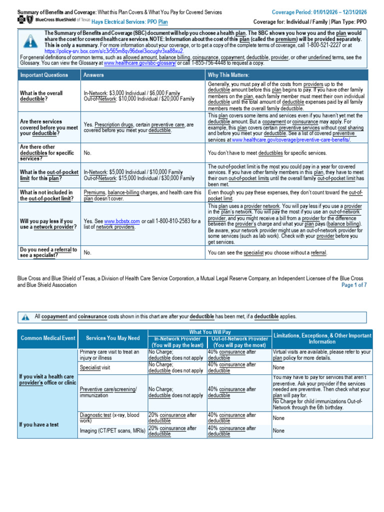 a.BCBS-Plan | PDF | Prescription Drugs | Insurance