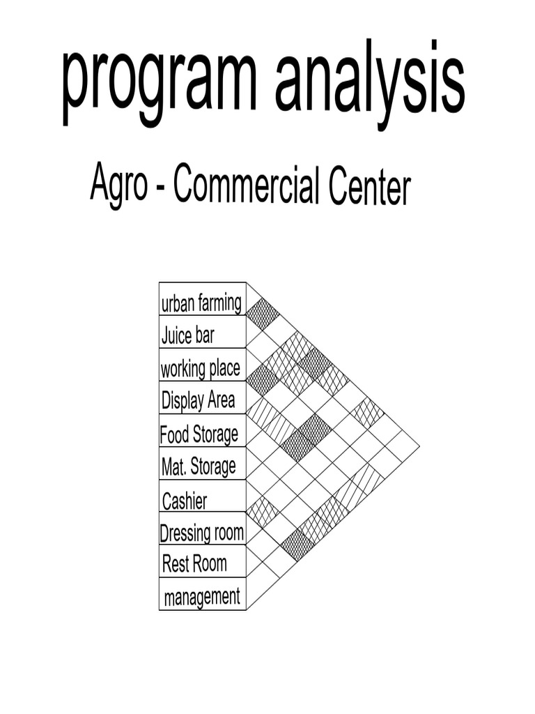 Program Analysis | PDF
