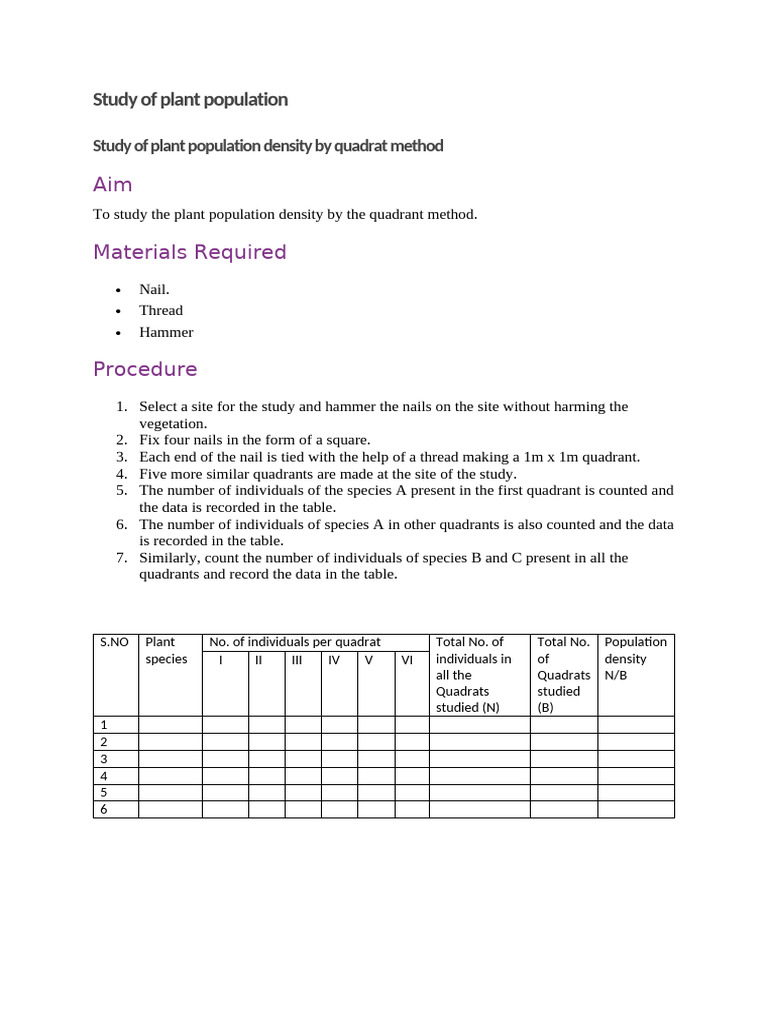 Study of Plant Population by Quadrat Method | PDF
