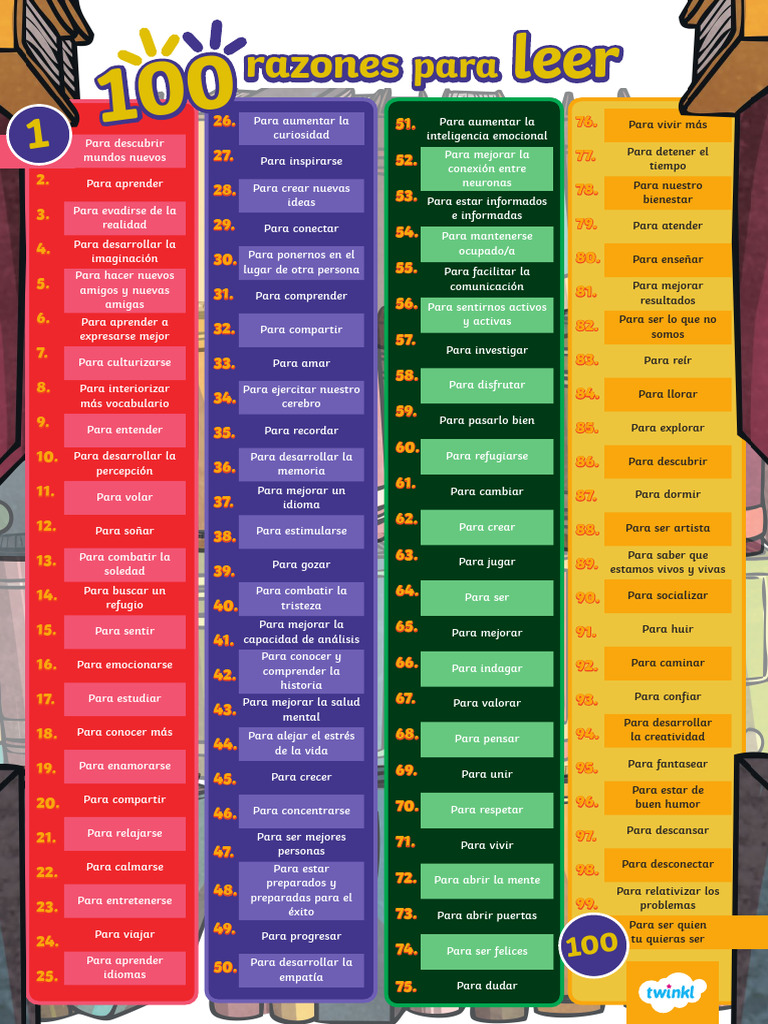 Es t 1676444410 Poster 100 Razones Para Leer Ver 1 | PDF